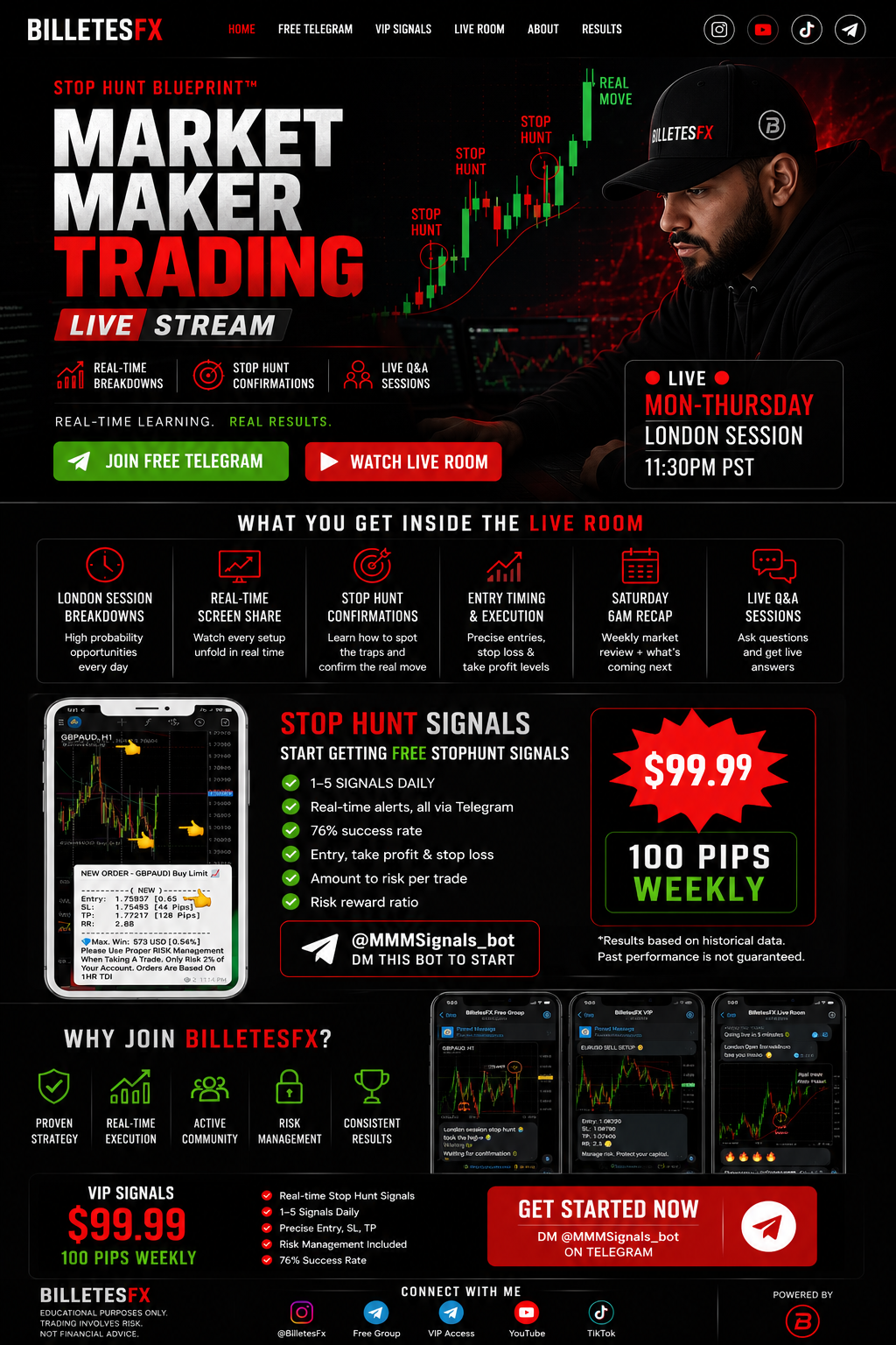 BilletesFX Market Maker Trading brand poster